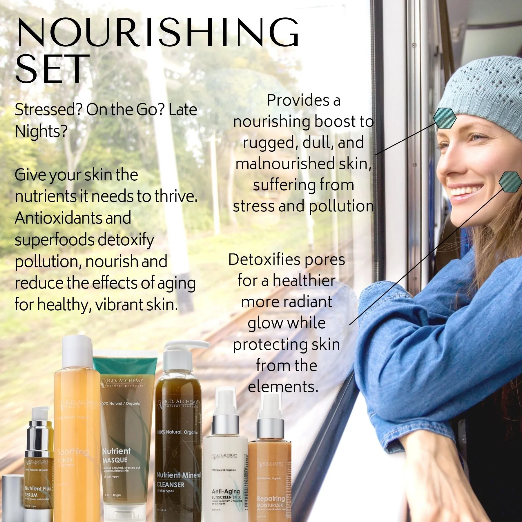 Nourishing Set