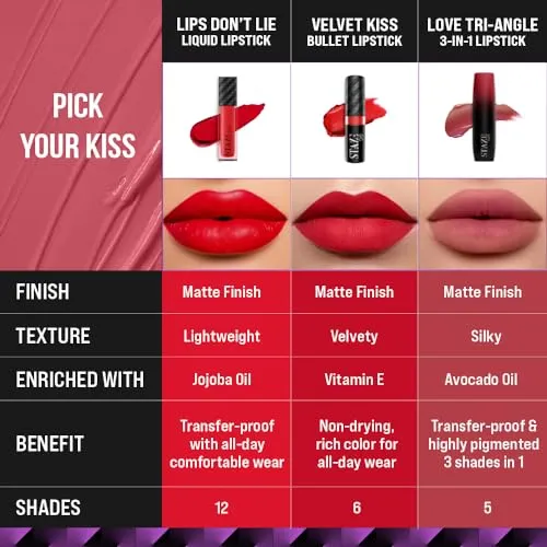 Staze 9to9 Lips Don't Lie Matte   Transferproof Liquid Lipstick |Intense Color Payoff | Lightweight & Comfortable | 12 Hour Long Stay| 11 Nude Attitude | 4 ml